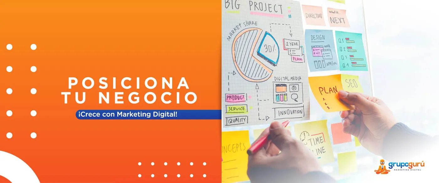 Publicidad en Google Ads y Meta Ads — trabajo de Equipo Gurú